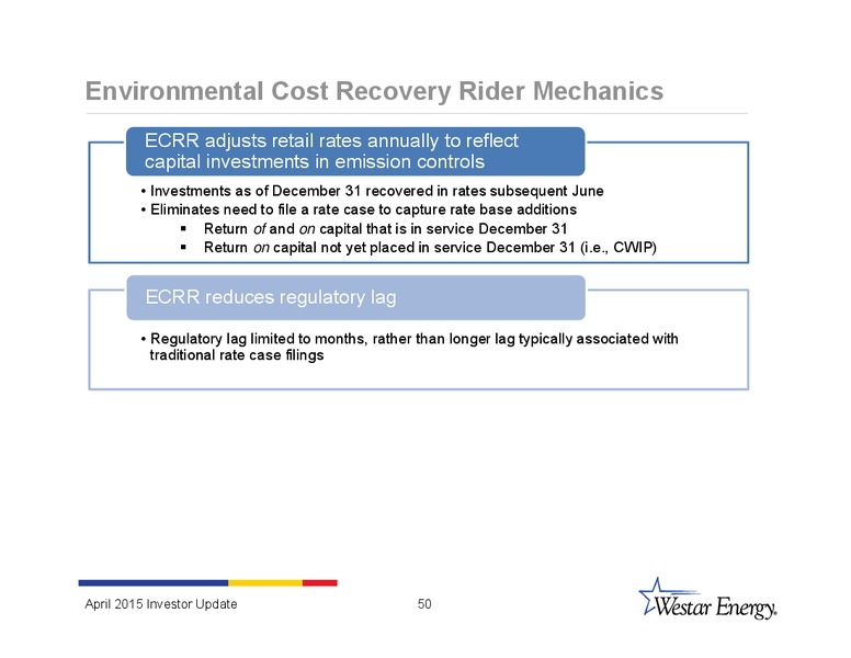 INVESTOR UPDATE – Westar Energy – slide 49