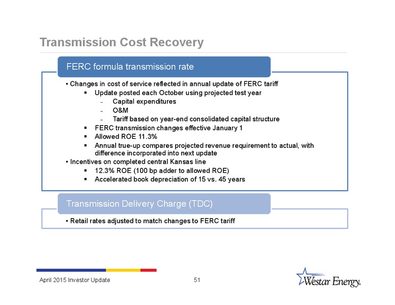 INVESTOR UPDATE – Westar Energy – slide 50