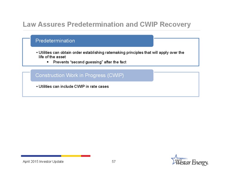 INVESTOR UPDATE – Westar Energy – slide 56