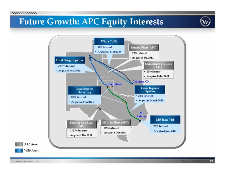 NAPTP Investor Conference – Western Gas Partners Lp – slide 12