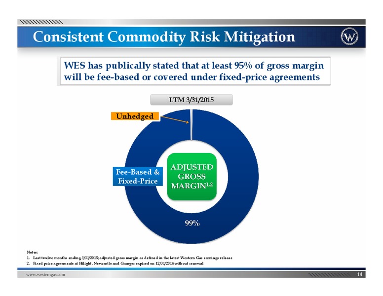 NAPTP Investor Conference – Western Gas Partners Lp – slide 13