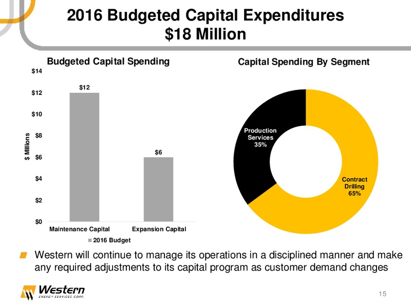 January 2016 Investor Presentation – Western Energy Services Corp. – slide 14