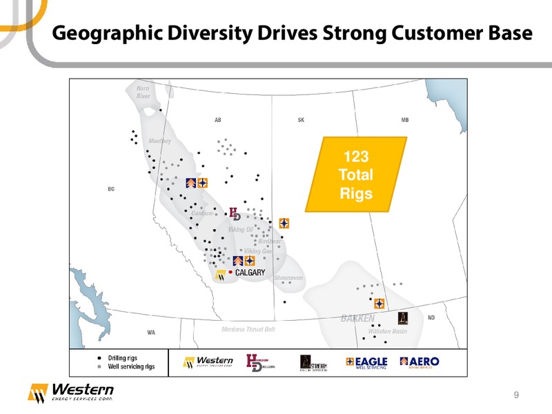 Annual and Special Shareholder Meeting – Western Energy Services Corp. – slide 8