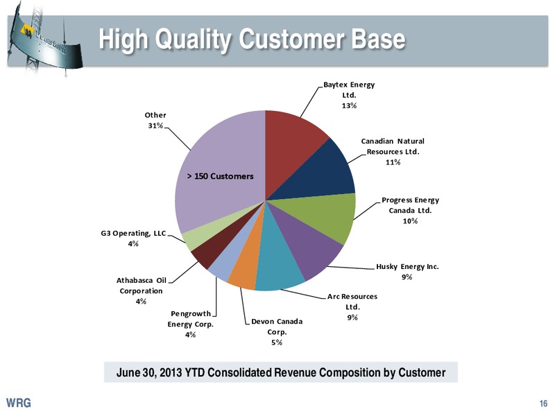 PETERS AND COMPANY LIMITED 2013 ENERGY CONFERENCE – Western Energy Services Corp. – slide 15