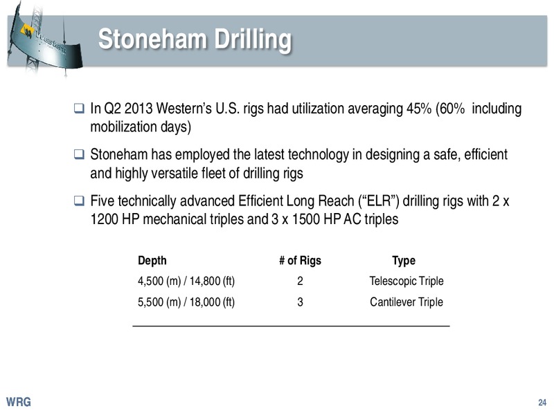 PETERS AND COMPANY LIMITED 2013 ENERGY CONFERENCE – Western Energy Services Corp. – slide 23