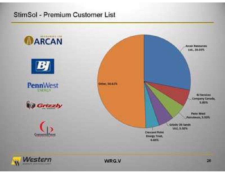 SEPTEMBER 2011 INVESTOR PRESENTATION – Western Energy Services Corp. – slide 28