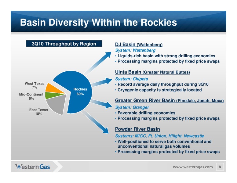 Credit Suisse Group Energy Summit – Western Gas Partners Lp – slide 7