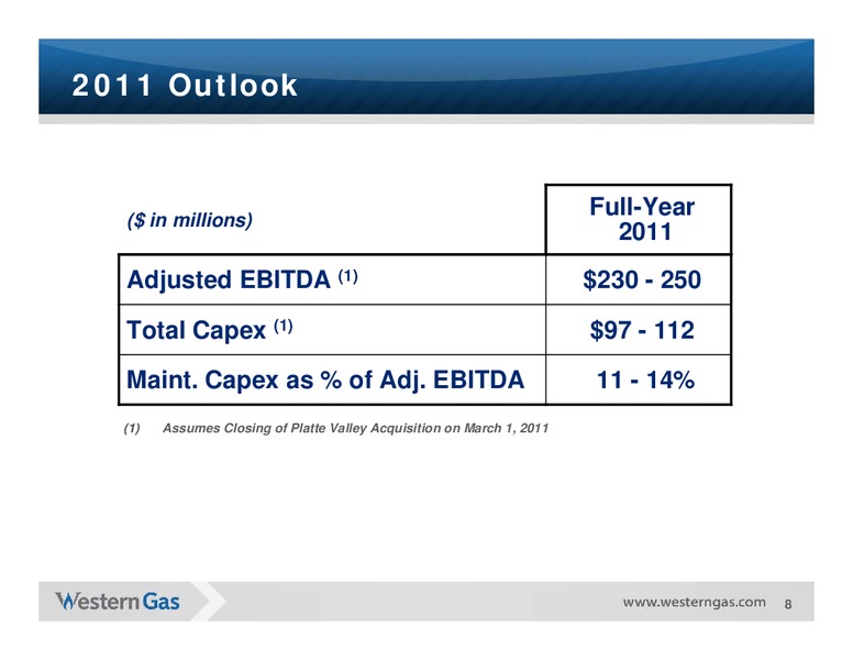 Q4 2010 Earnings Call – Western Gas Partners Lp – slide 7