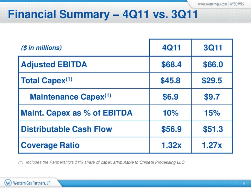 Q4 2011 Earnings Call – Western Gas Partners Lp – slide 3