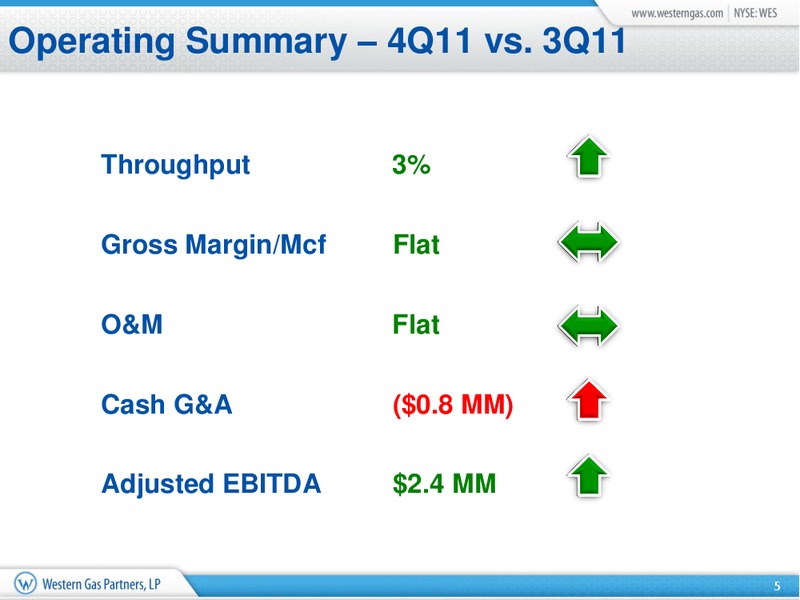 Q4 2011 Earnings Call – Western Gas Partners Lp – slide 4