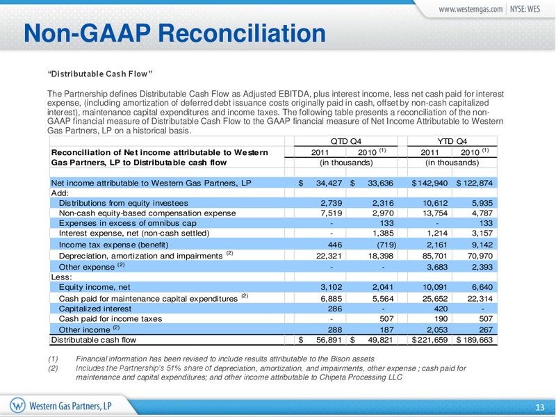 Q4 2011 Earnings Call – Western Gas Partners Lp – slide 12