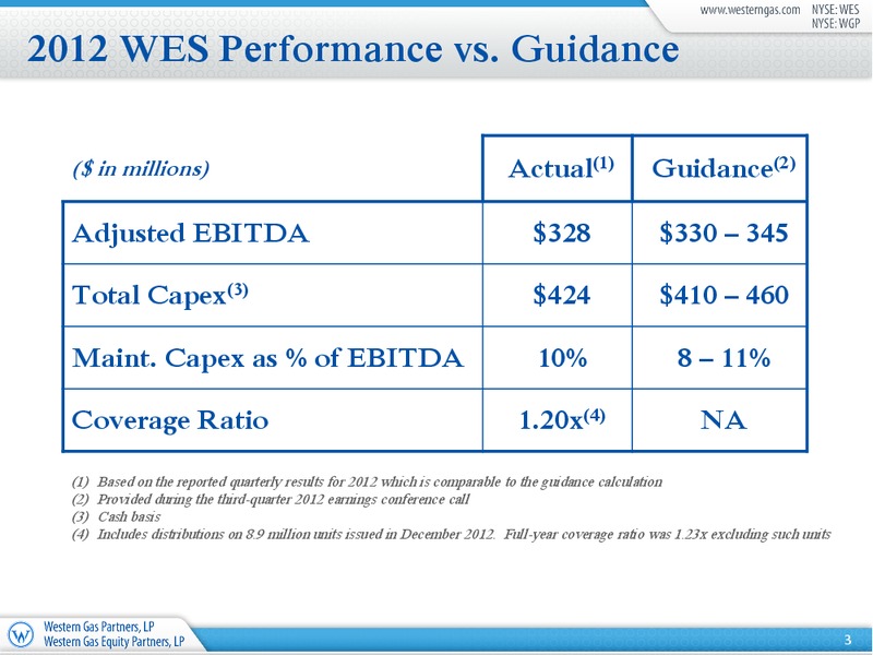 Q4 2012 Earnings Call – Western Gas Partners Lp – slide 2
