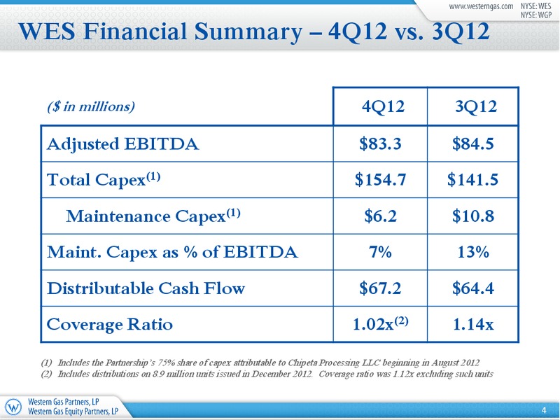 Q4 2012 Earnings Call – Western Gas Partners Lp – slide 3
