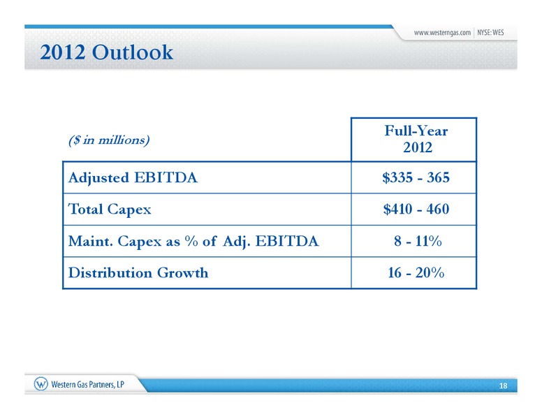 Barclays Capital Investment Grade Energy and Pipeline Conference – Western Gas Partners Lp – slide 17