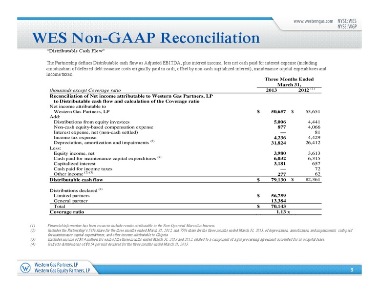 Q1 2013 Earnings Call – Western Gas Partners Lp – slide 8