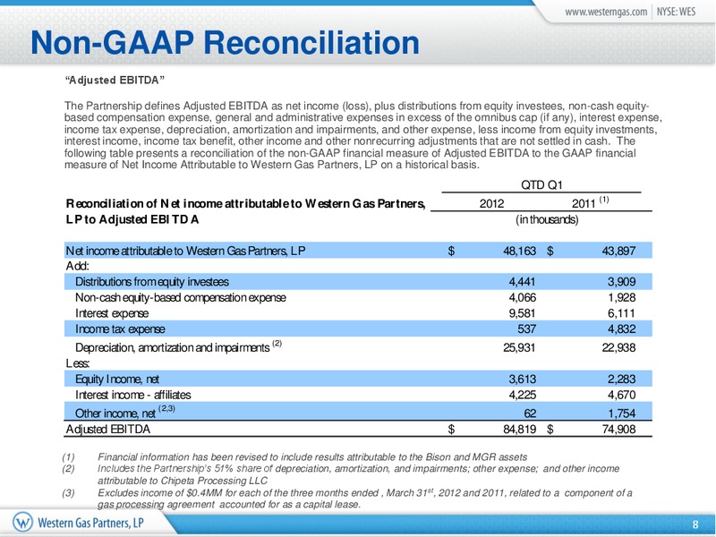 Q1 2012 Earnings Call – Western Gas Partners Lp – slide 7