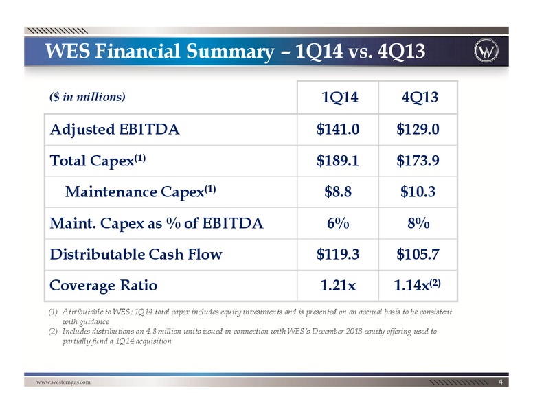 Q1 2014 Earnings Call – Western Gas Partners Lp – slide 3