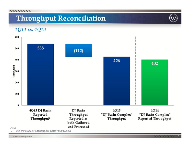 Q1 2014 Earnings Call – Western Gas Partners Lp – slide 5