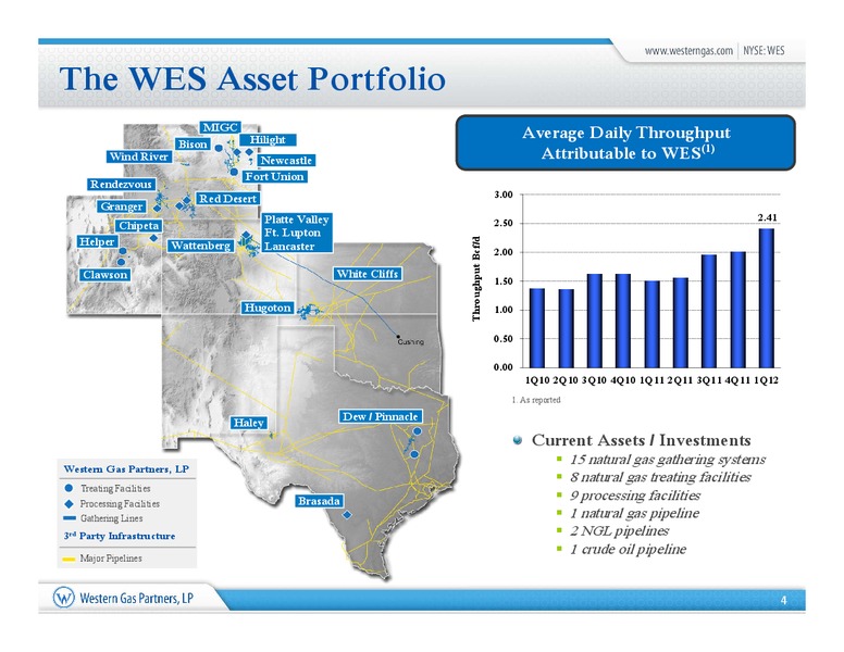 NAPTP 2012 Investor Presentation – Western Gas Partners Lp – slide 3