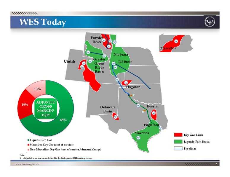 NAPTP 2014 MLP Investor Conference – Western Gas Partners Lp – slide 6