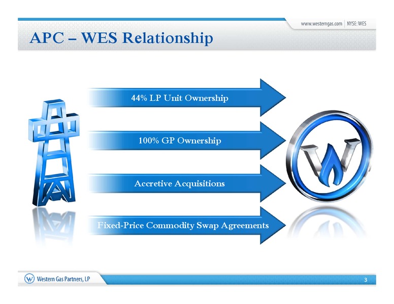 Global Hunter Securities 100 Energy Conference – Western Gas Partners Lp – slide 2
