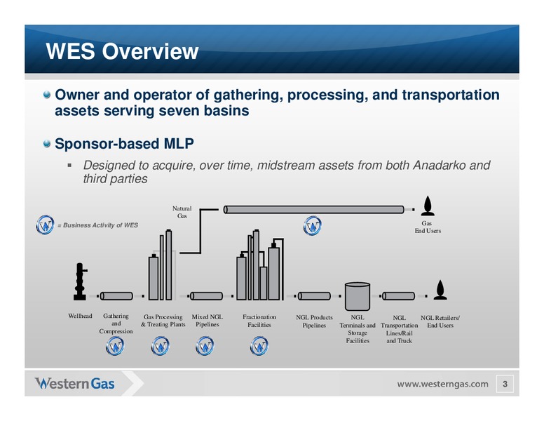 Wells Fargo Securities Energy Symposium – Western Gas Partners Lp – slide 2