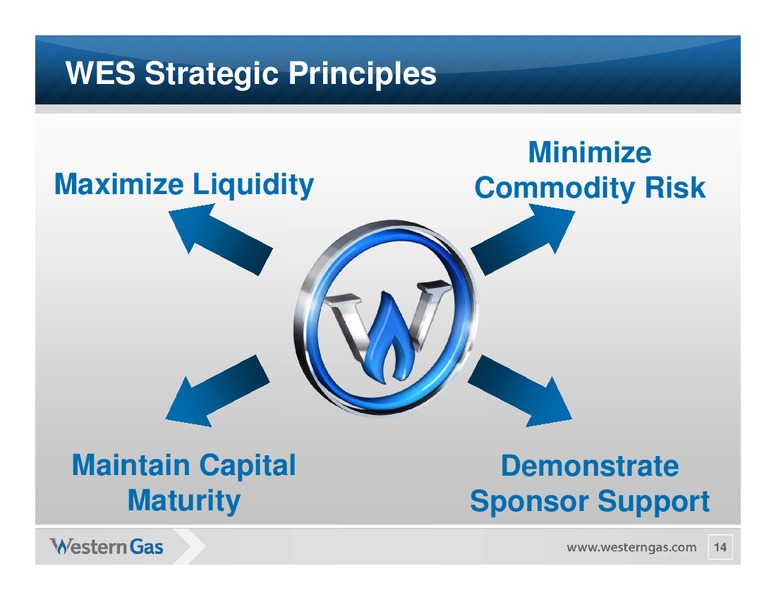 Wells Fargo Securities Energy Symposium – Western Gas Partners Lp – slide 13