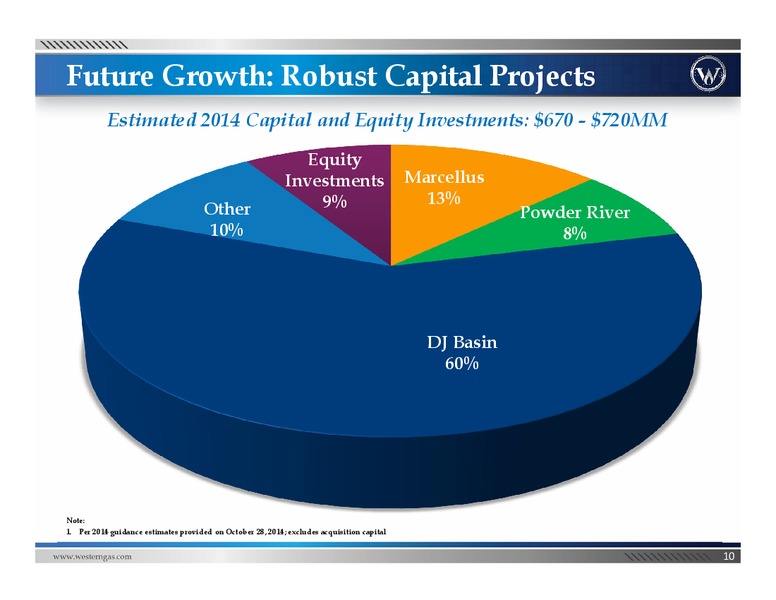 Wells Fargo Securities Energy Symposium – Western Gas Partners Lp – slide 9