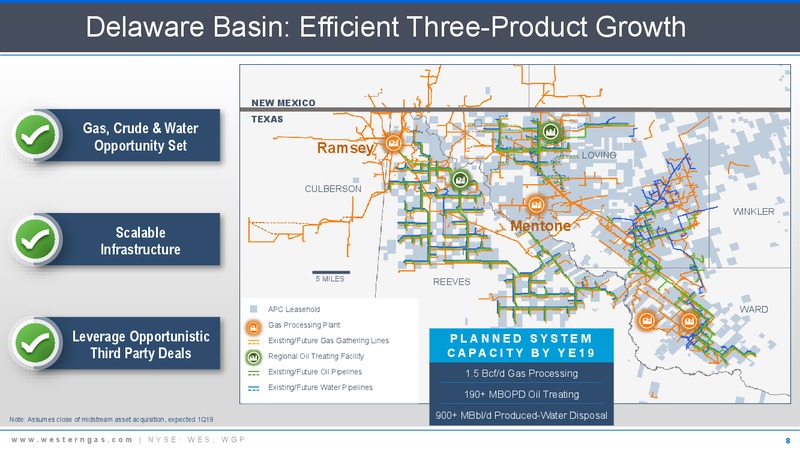 4Q and Full Year 2018 Earnings Call Presentation – Western Gas Partners Lp – slide 7