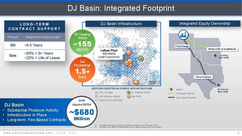 May 2019 Investor Presentation – Western Gas Partners Lp – slide 6