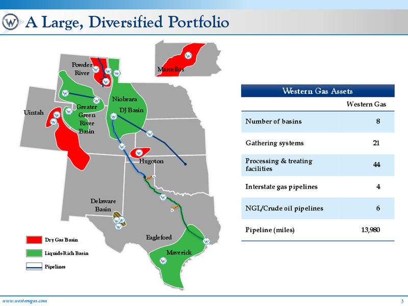 June 2016 MLPA Investor Conference Presentation – Western Gas Partners Lp – slide 2
