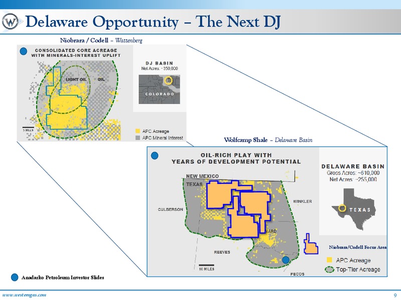 June 2016 MLPA Investor Conference Presentation – Western Gas Partners Lp – slide 8