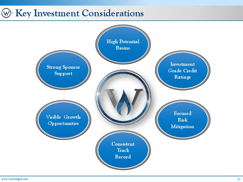 June 2016 MLPA Investor Conference Presentation – Western Gas Partners Lp – slide 14
