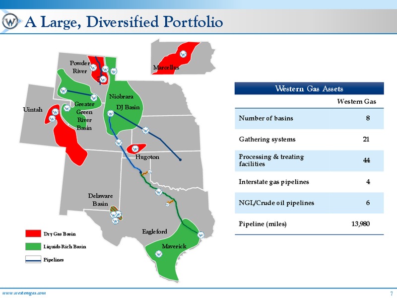 Barclays CEO Energy Conference – Western Gas Partners Lp – slide 6