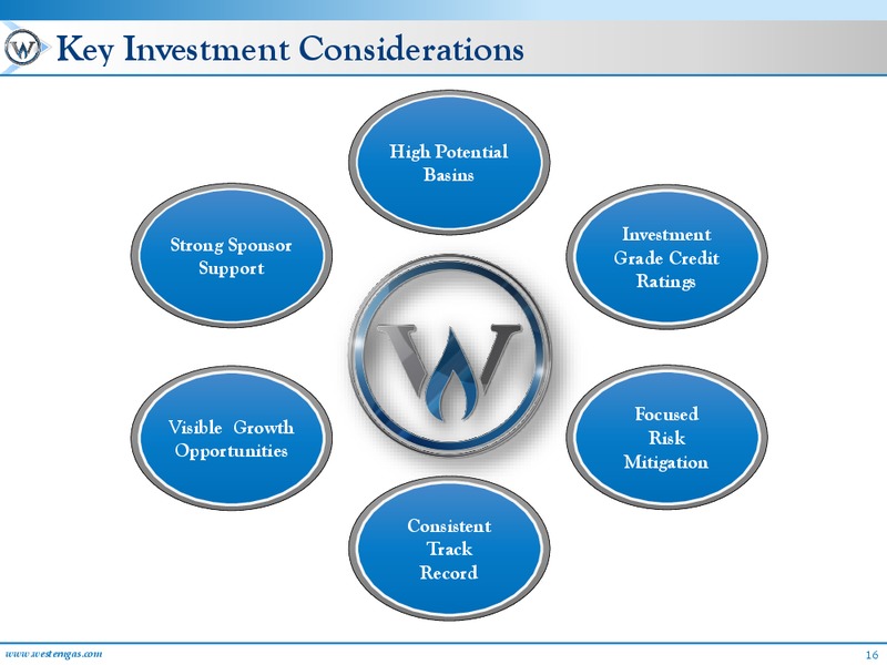 Barclays CEO Energy Conference – Western Gas Partners Lp – slide 15