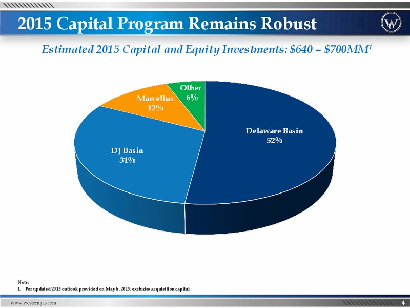 Barclays CEO Energy Power Conference – Western Gas Partners Lp – slide 3
