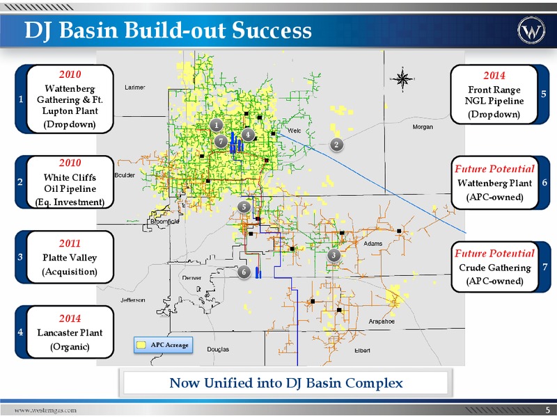 Barclays CEO Energy Power Conference – Western Gas Partners Lp – slide 4