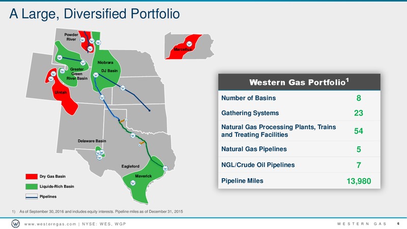 Wells Fargo Pipeline MLP – Western Gas Partners Lp – slide 5
