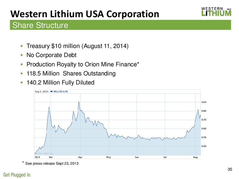 ENERCOM CONFERENCE – Western Lithium USA Corporation – slide 34