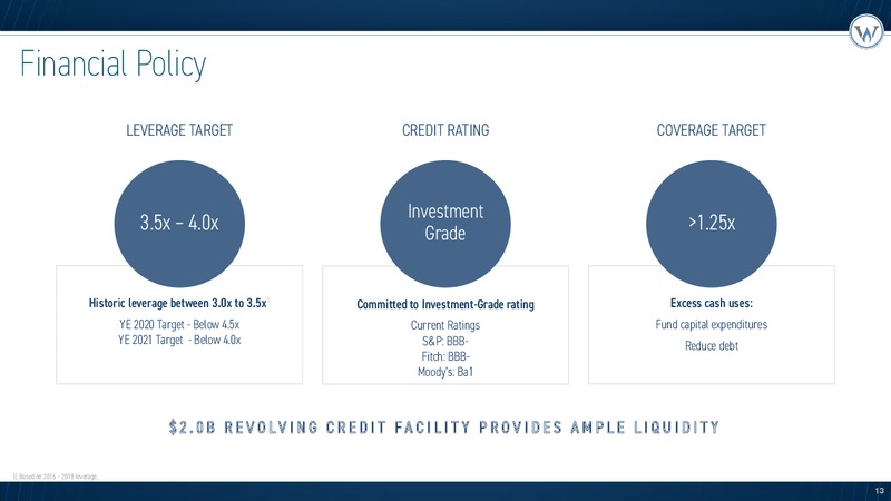 4Q and FY 2019 Earnings Presentation – Western Midstream Partners – slide 13