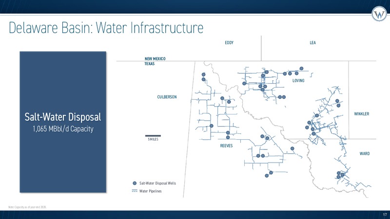 4Q and FY 2019 Earnings Presentation – Western Midstream Partners – slide 17