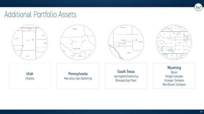 4Q and FY 2019 Earnings Presentation – Western Midstream Partners – slide 20