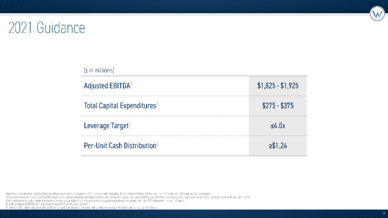 Q4 and Full Year 2020 Review – Western Midstream Partners, LP – slide 7