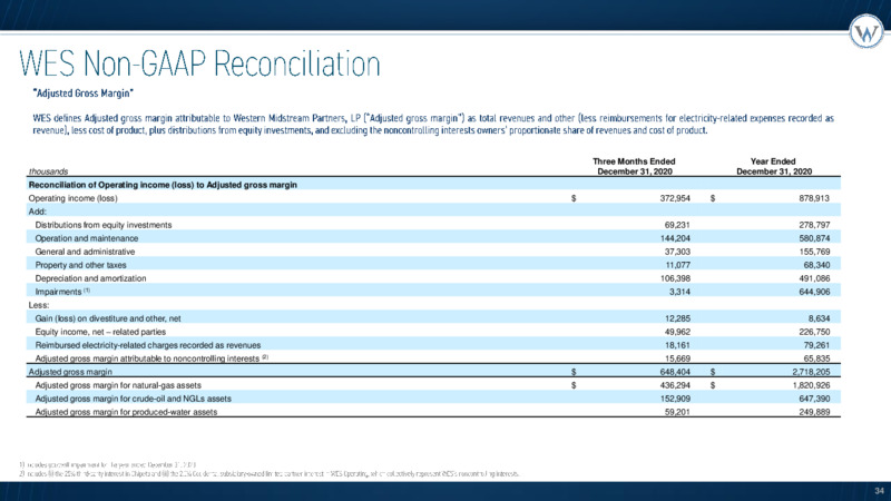Q4 and Full Year 2020 Review – Western Midstream Partners, LP – slide 34