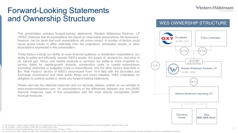 2Q 2025 Earnings Slides – Western Midstream Partners, LP – slide 2