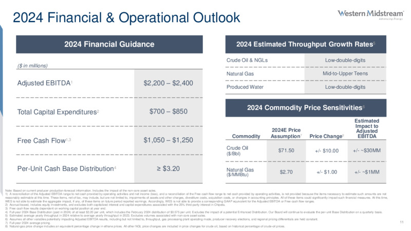 3Q 202 Review – Western Midstream Partners, LP – slide 11