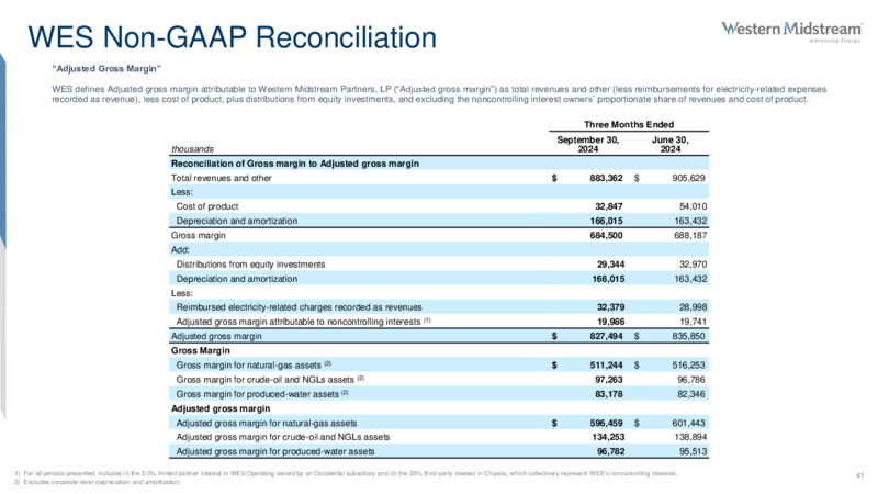 Third Quarter 2024 Review – Western Midstream Partners, LP – slide 41