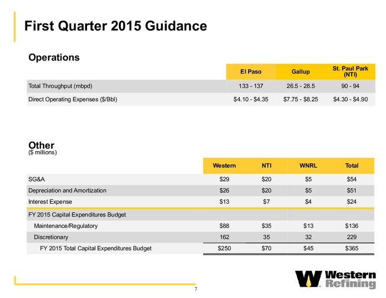 Q4 2014 Earnings Review – Western Refining Logistics, Lp – slide 6