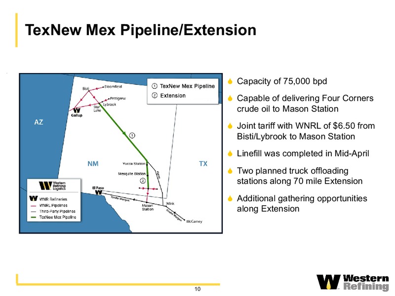 CITI 2015 GLOBAL ENERGY AND UTILITIES CONFERENCE – Western Refining Logistics, Lp – slide 9