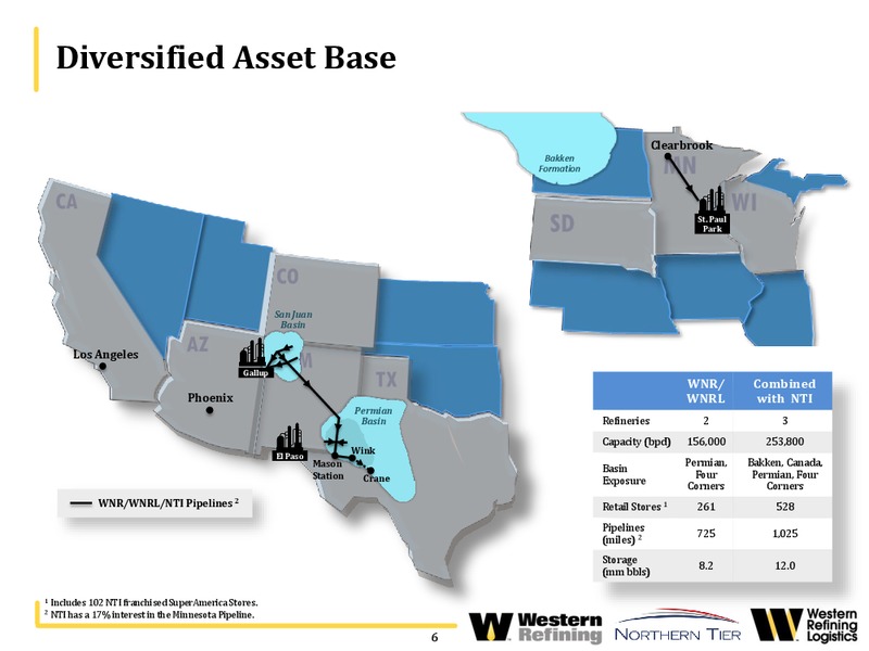 Wolfe Research 2016 Oil and Gas Refiners – Western Refining Logistics, Lp – slide 5